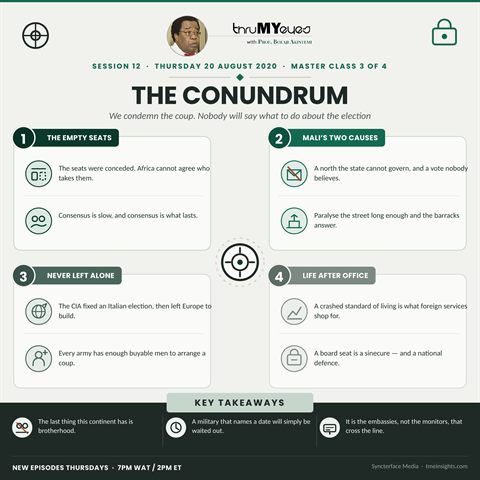 Quadrant brief for session 12: The Conundrum He Keeps Raising