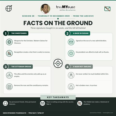 Quadrant brief for session 28: Creating Facts on the Ground